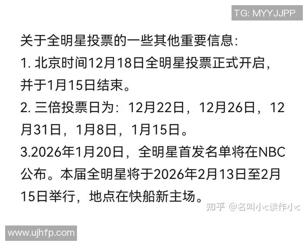 全明星投票三倍计票日定于1月14日期待你的热情参与与支持