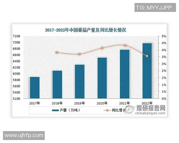 辽宁省经济发展现状及排名下滑原因深度分析与未来发展建议 辽宁省经济发展现状及排名下滑原因深度分析与未来发展建议